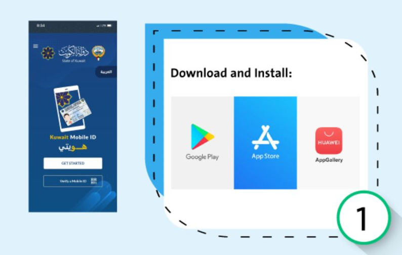 kuwait mobile id app: full quide